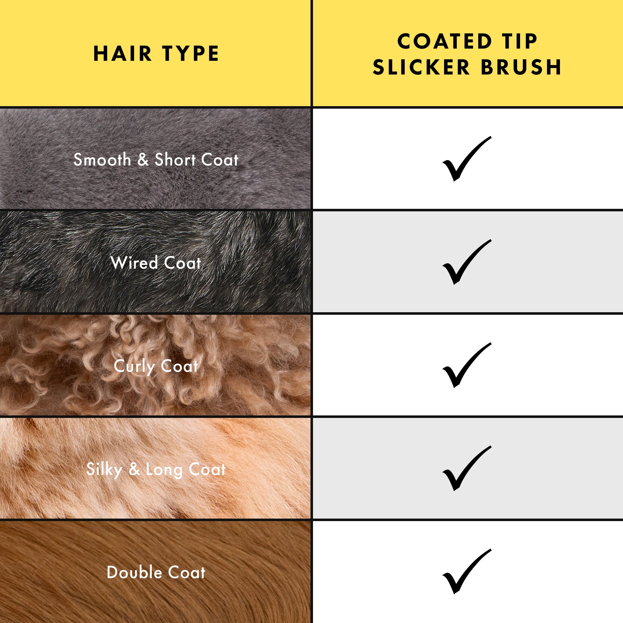 Small Coated Tip Slicker Brush