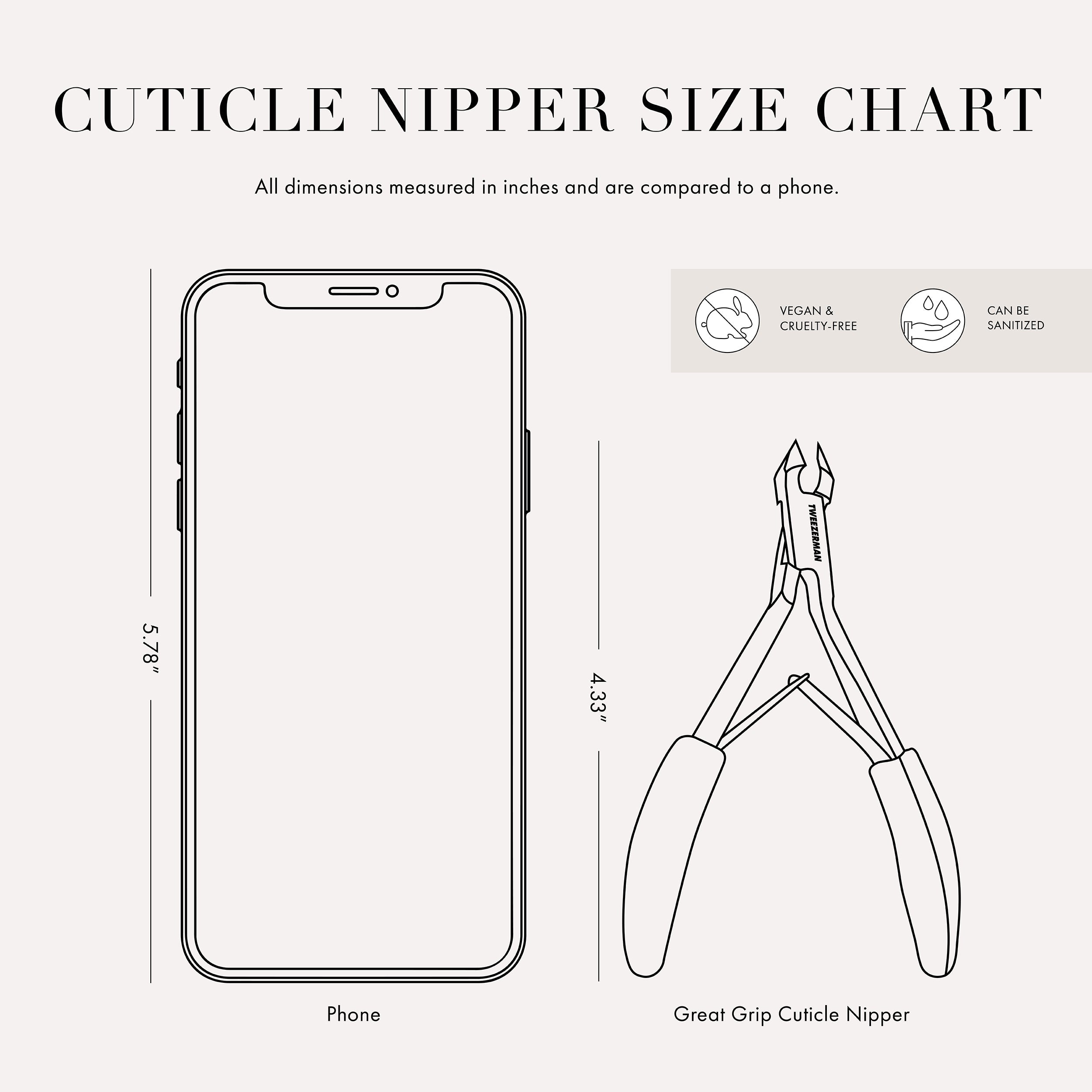 Great Grip Cuticle Nipper