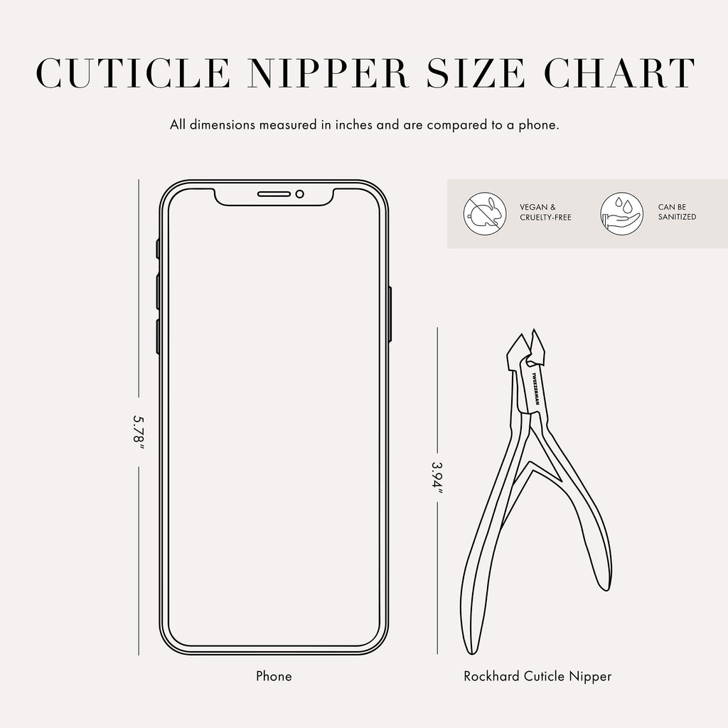 Rockhard Cuticle Nipper