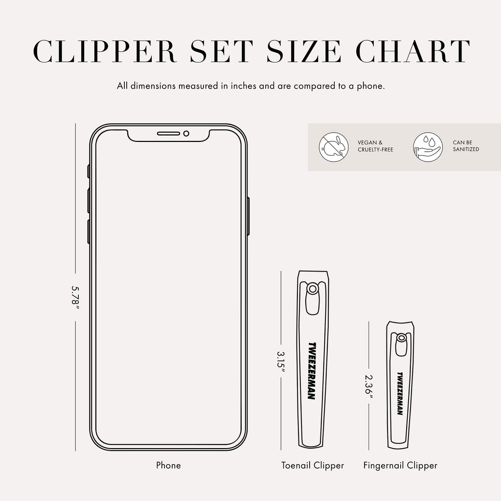 Combo Clipper Set