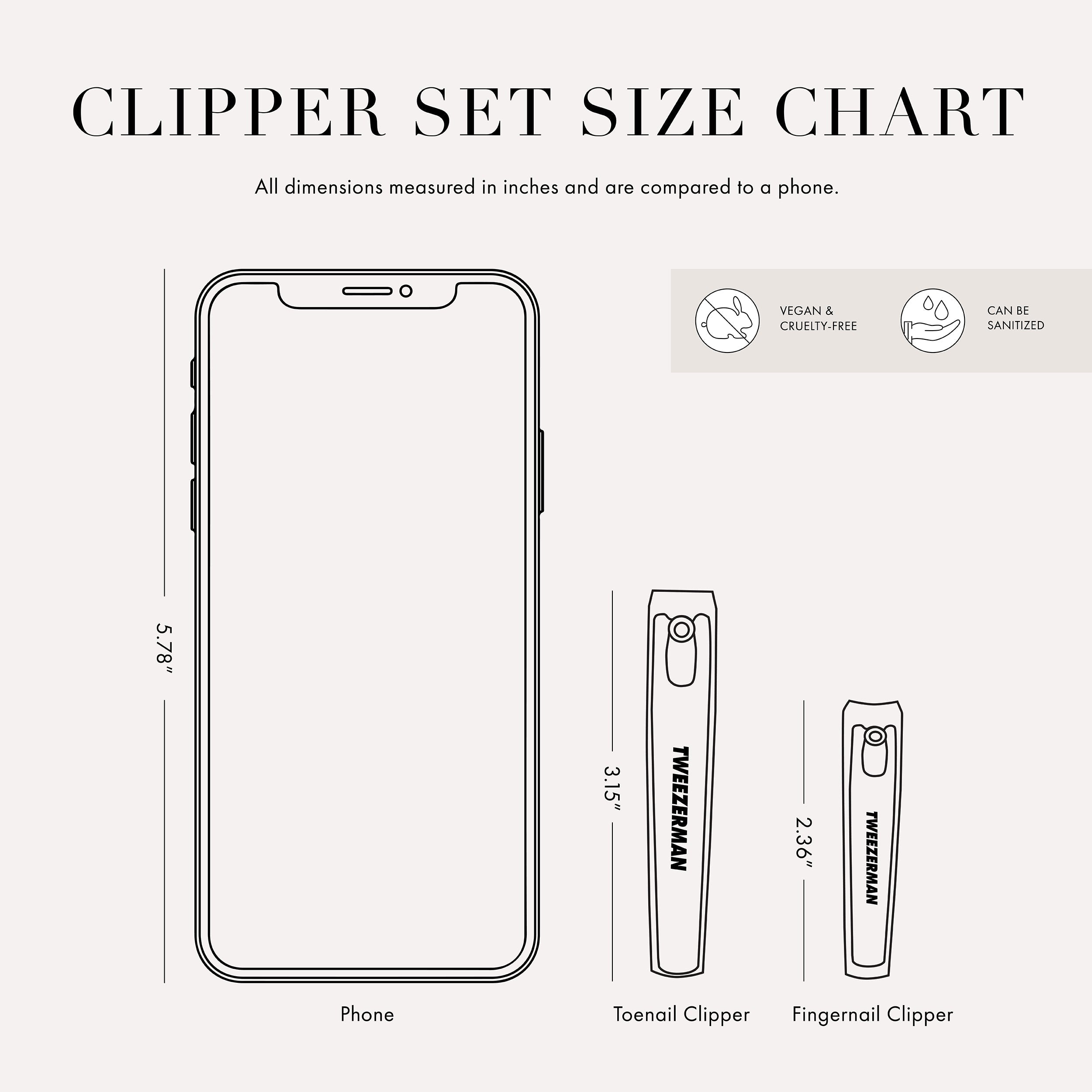Combo Clipper Set
