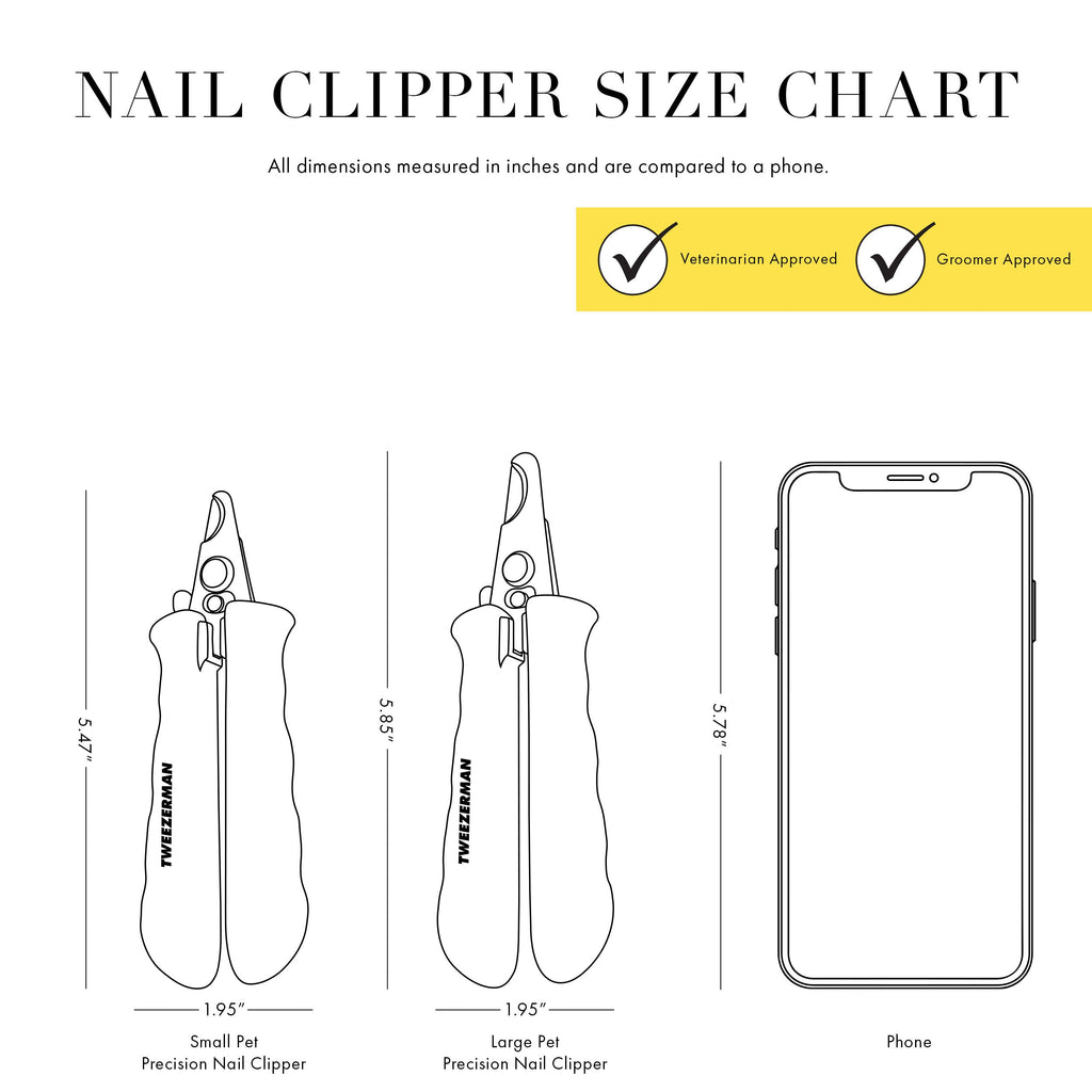 Small Precision Nail Clipper for Pets
