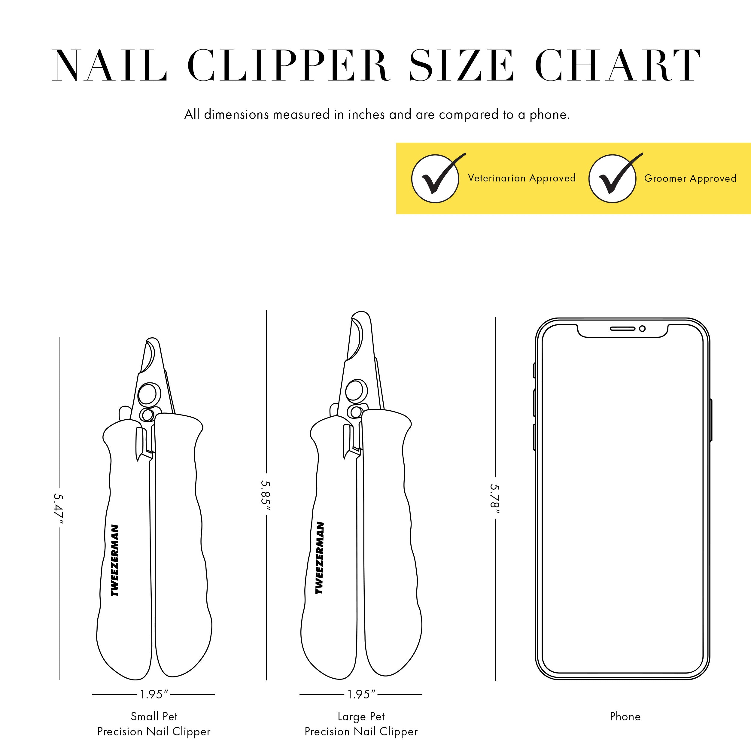 Small Precision Nail Clipper for Pets