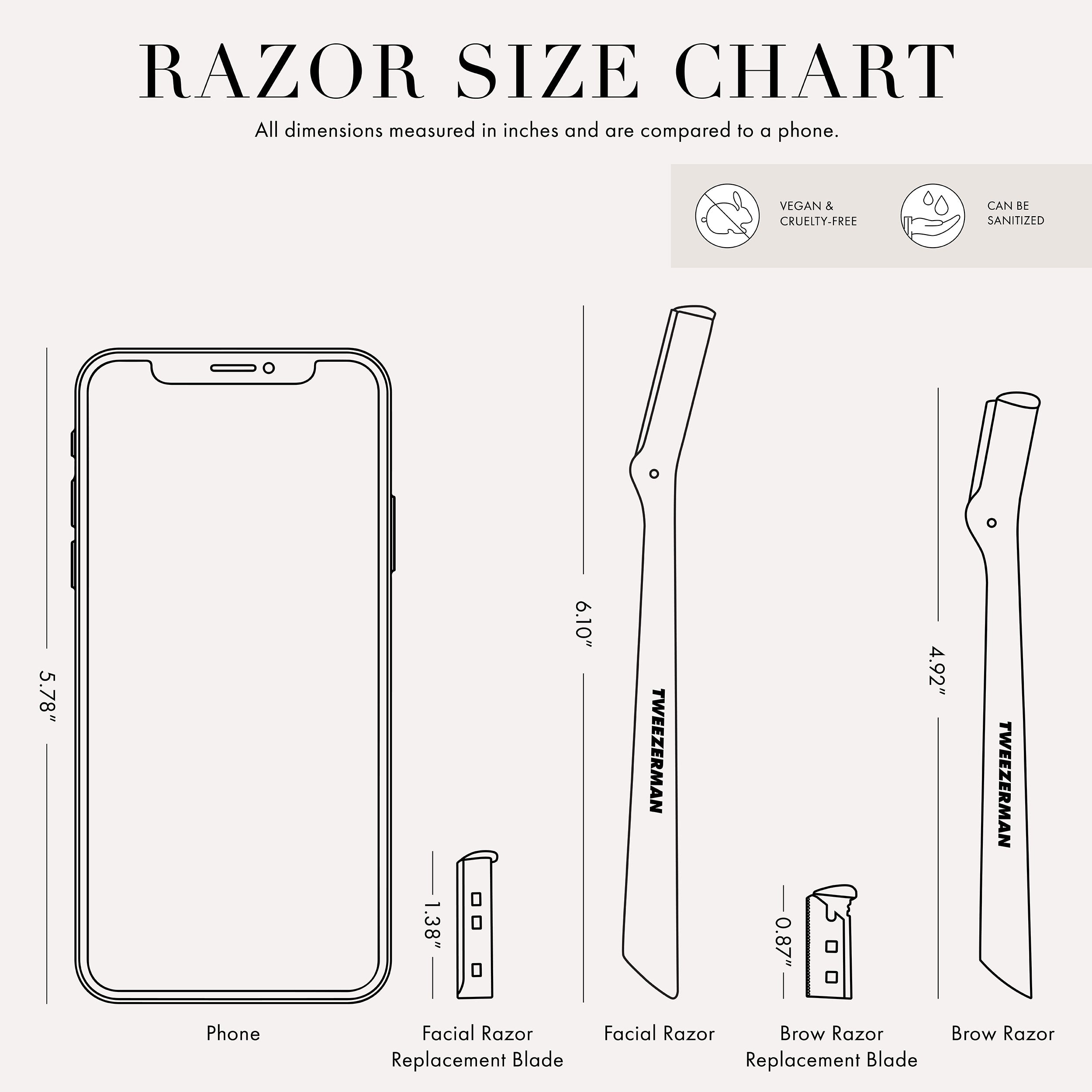 Facial Razor Replacement Blades