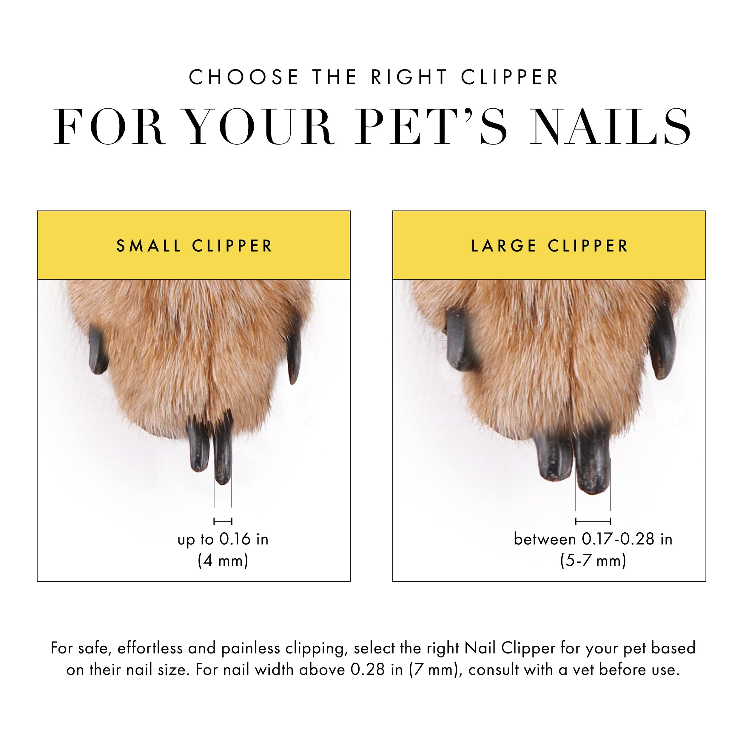 Large Precision Nail Clipper for Pets